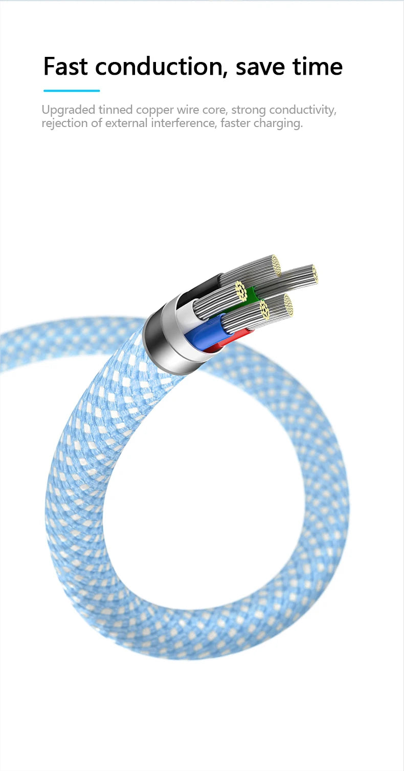 Cabo de Carregamento Rápido USB C