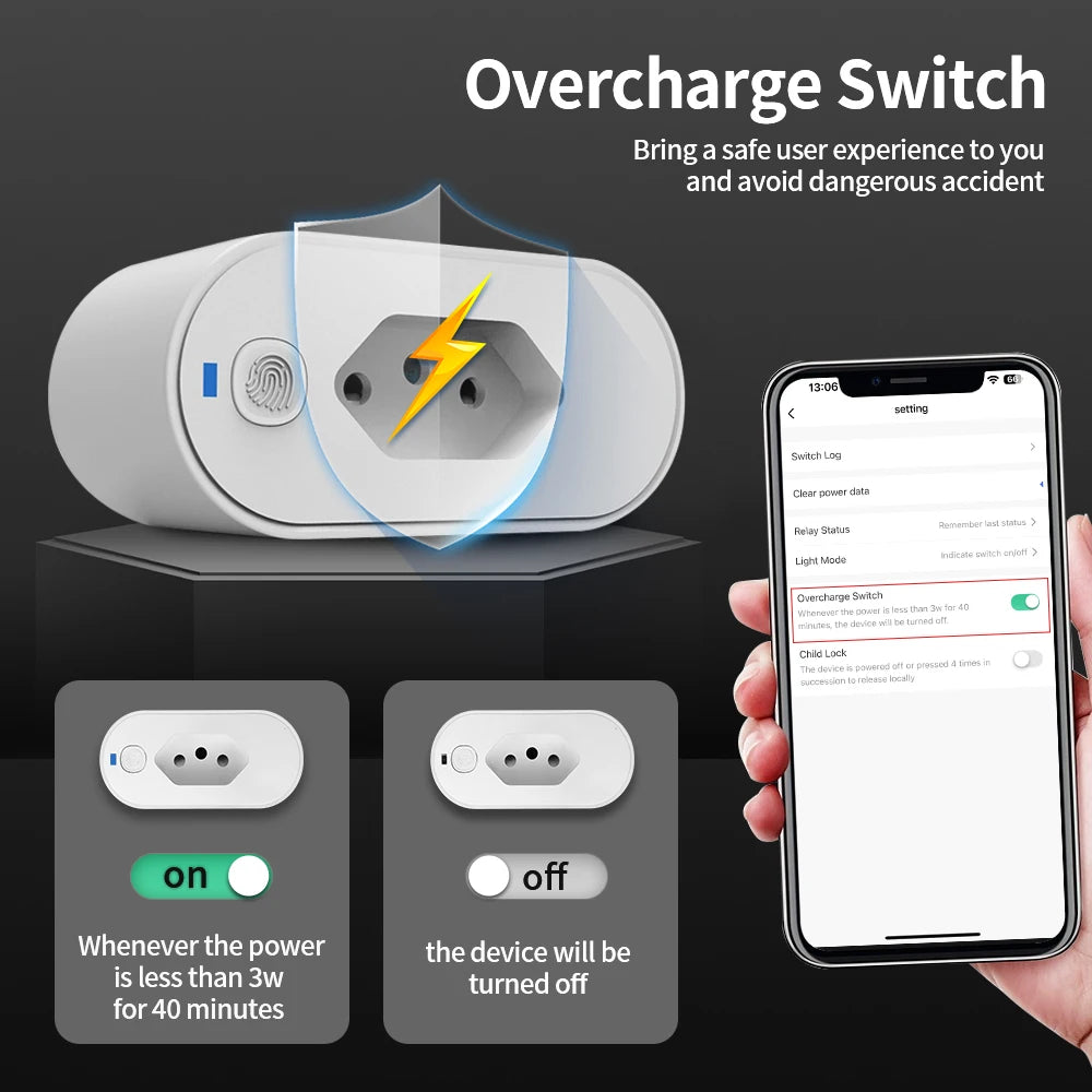 Brazil Plug Adapter Socket 16A/20A – Wi-Fi
