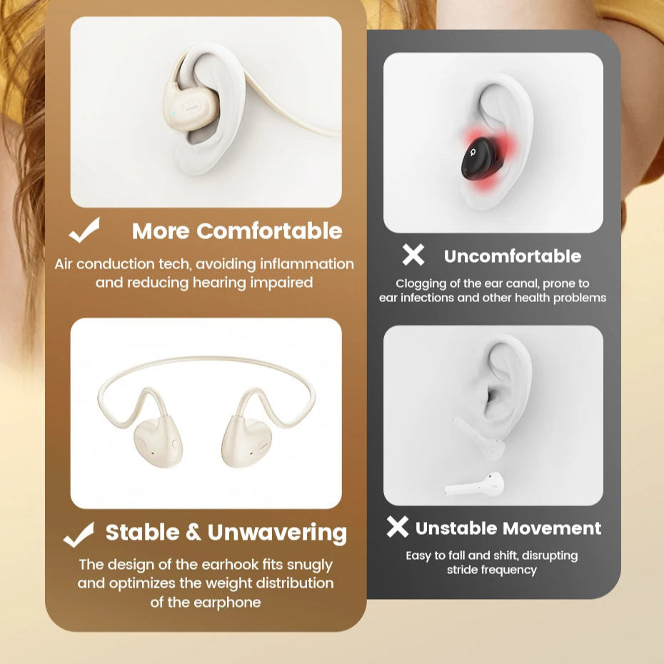 Fones de Ouvido Air Conduction Bluetooth