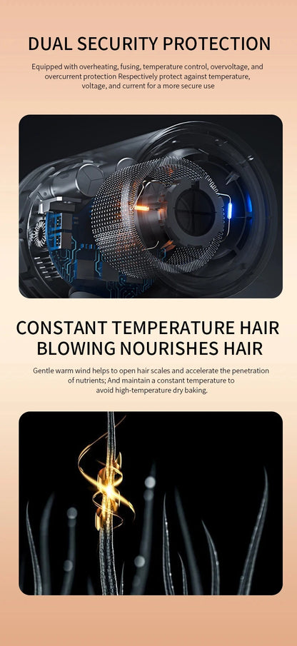 Secador de Cabelo Profissional  2400W Ions Negativos