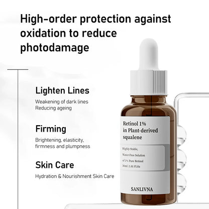 Sérum Facial AHA + BHA + Niacinamida & Hexapeptídeo – Esfoliante e Rejuvenescedor