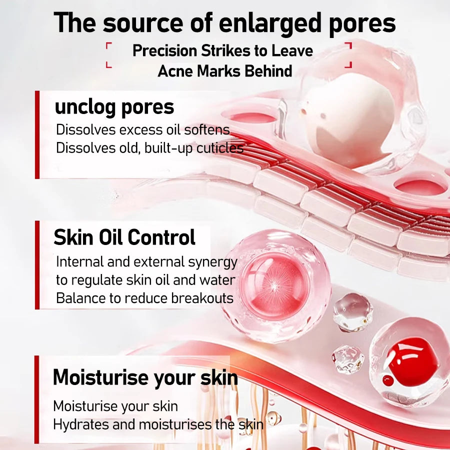 Sérum Facial AHA + BHA + Niacinamida & Hexapeptídeo – Esfoliante e Rejuvenescedor