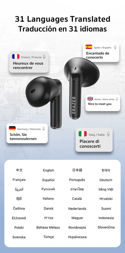 Fones de Ouvido Tradutor – Bluetooth com Tradução em Tempo Real
