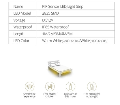 Tira LED Flexível DC 12V com Sensor de Movimento – Luz Noturna de Emergência para Armário, Cozinha e Cama