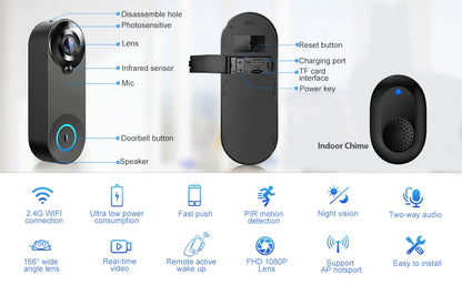 Campainha de Vídeo WiFi Inteligente 1080P Detecção de Movimento