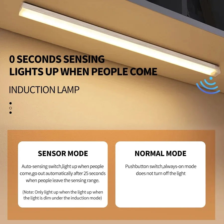 Luz LED com Sensor de Movimento USB Recarregável – Iluminação Sem Fio
