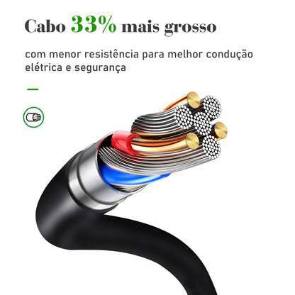 Régua Extensão de Tomadas e Porta USB