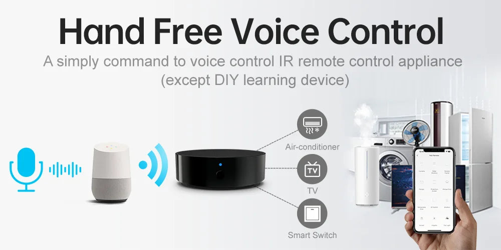 WiFi Smart Remote Control for Smart Home, Compatible with TV, Air Conditioner, Alexa and Google Home