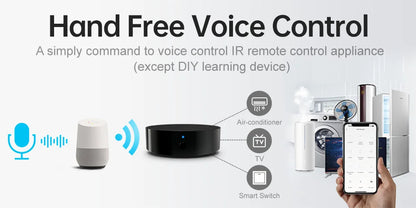 WiFi Smart Remote Control for Smart Home, Compatible with TV, Air Conditioner, Alexa and Google Home