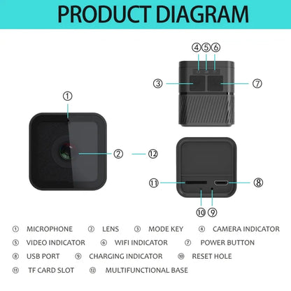 Mini Câmera Esportiva Portátil 1080P HD com Wi-Fi e Suporte à Prova d'Água