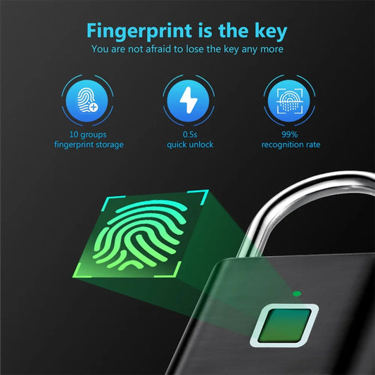 Cadeado Inteligente Biométrico – Desbloqueio por Impressão Digital, USB Recarregável, à Prova d’Água, Portátil e Antirroubo