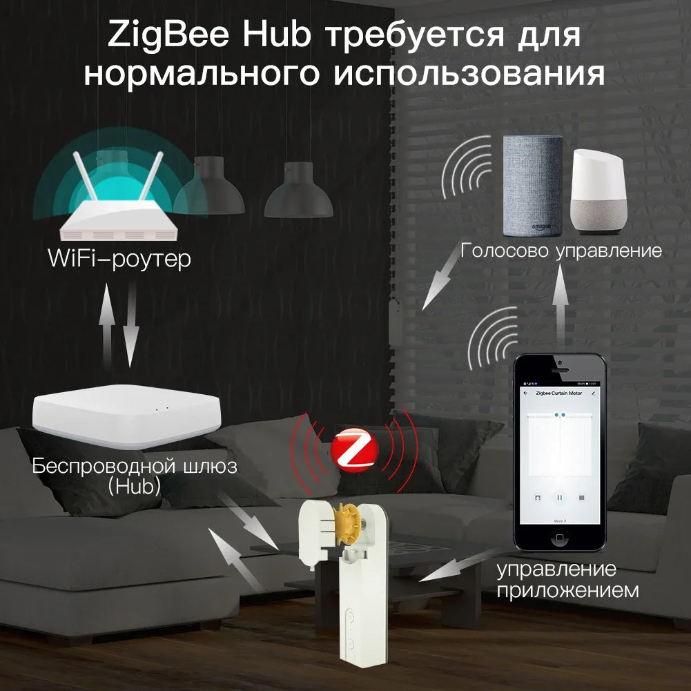 Motor para Cortinas de Corrente e Persianas  | Controle via Smart Life APP, Alexa e Google Assistente