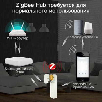 Motor para Cortinas de Corrente e Persianas  | Controle via Smart Life APP, Alexa e Google Assistente
