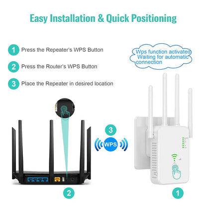 Repetidor Wi-Fi 1200 Mbps Dual Band 2.4G e 5G