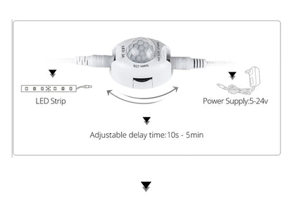 Tira LED Flexível DC 12V com Sensor de Movimento – Luz Noturna de Emergência para Armário, Cozinha e Cama