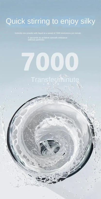 Copo Misturador Automático Portátil – 650ml, Recarregável, Ideal para Shakes de Proteína, Esportes e Fitness
