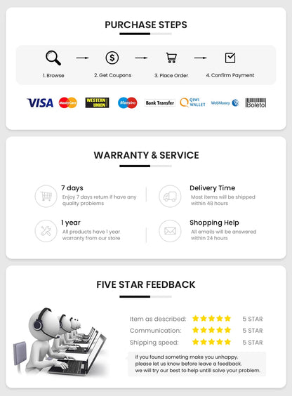 WiFi Smart Remote Control for Smart Home, Compatible with TV, Air Conditioner, Alexa and Google Home