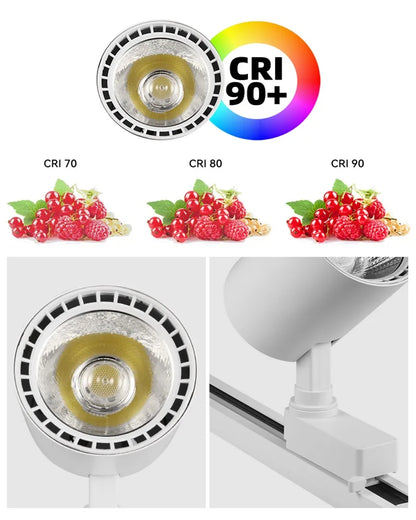 Luminária de Trilho LED – Conjunto Completo