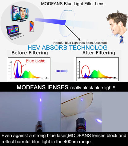 Óculos Lupa de Leitura com Filtro Luz Azul – Armação de Metal  (+0,75 até +4,0)