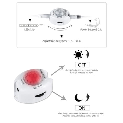 Tira LED Flexível DC 12V com Sensor de Movimento – Luz Noturna de Emergência para Armário, Cozinha e Cama