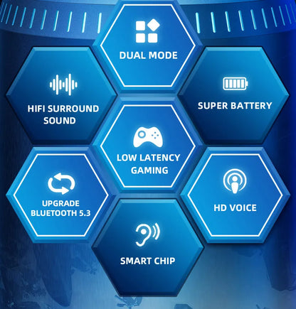 Fones de Ouvido Sem Fio Bluetooth