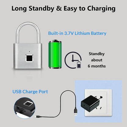 Cadeado Inteligente Biométrico – Desbloqueio por Impressão Digital, USB Recarregável, à Prova d’Água, Portátil e Antirroubo