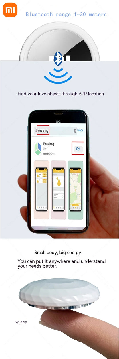 Rastreador  Localizador GPS  Inteligente