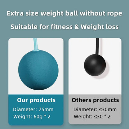 Corda de Pular Sem Fio com Bola Pesada - Fitness e Treinamento Aeróbico