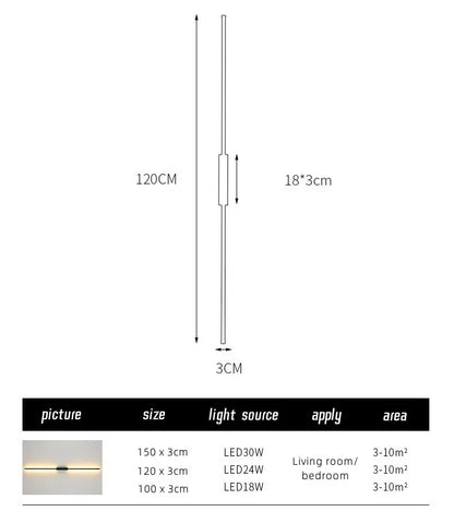 Luminária de Parede Led