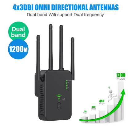 Repetidor Wi-Fi 1200 Mbps Dual Band 2.4G e 5G