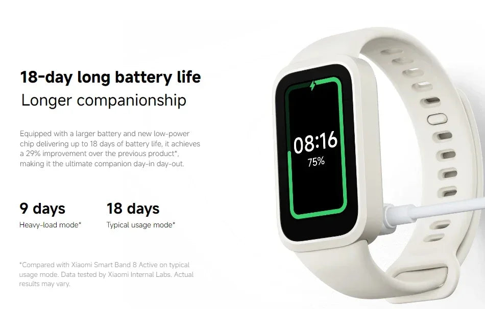 Smart Band 9 Active
