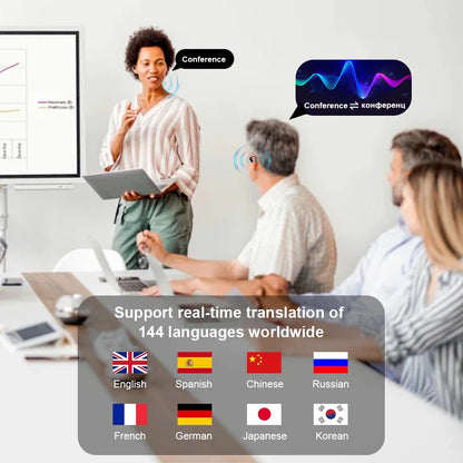 Fones de ouvido tradutor AI 144 idiomas com cancelamento de ruído Bluetooth 5.3