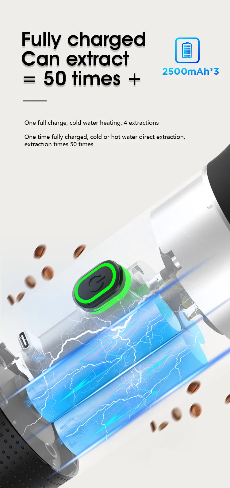 Cafeteira Portátil USB café moído ou  cápsulas