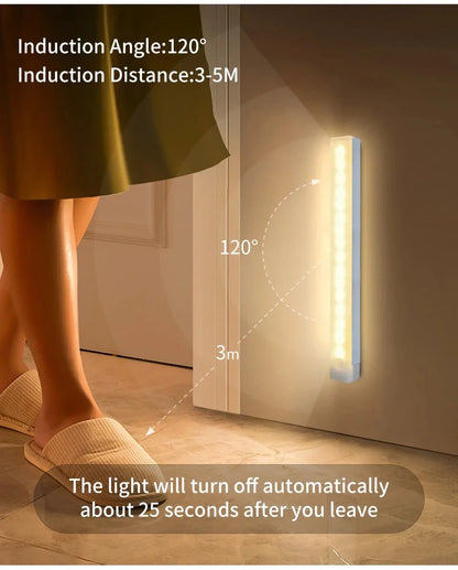 Luz LED com Sensor de Movimento USB Recarregável – Iluminação Sem Fio