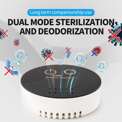 Purificador de Ar Eletrônico Inteligente – Esterilização, Desodorização e Desinfecção
