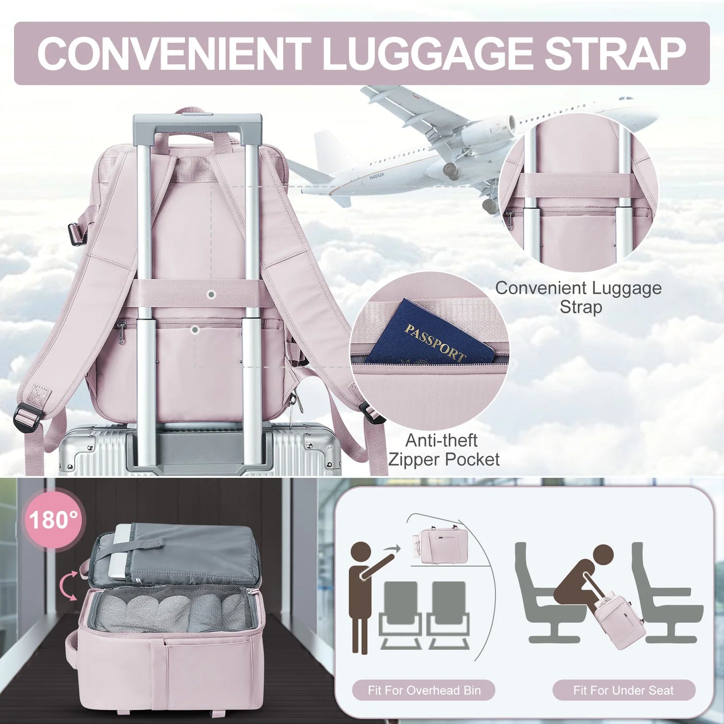 Mochila de Viagem Aprovada para Avião