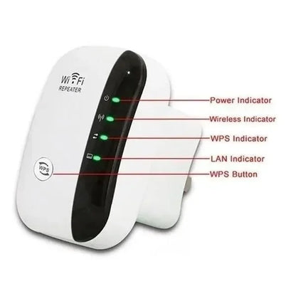 Repetidor Wi-Fi Amplificador de Sinal