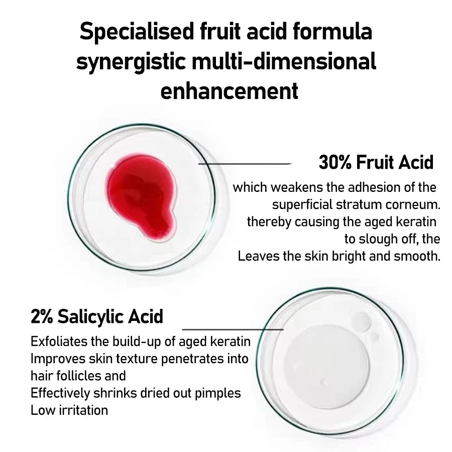 Sérum Facial AHA + BHA + Niacinamida & Hexapeptídeo – Esfoliante e Rejuvenescedor