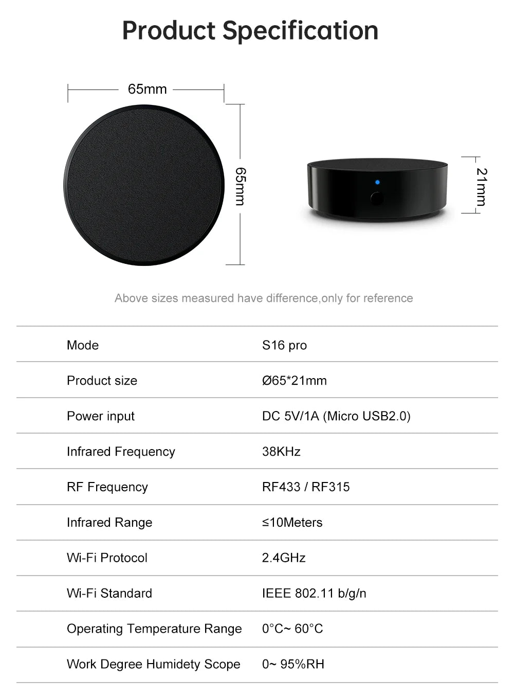 WiFi Smart Remote Control for Smart Home, Compatible with TV, Air Conditioner, Alexa and Google Home