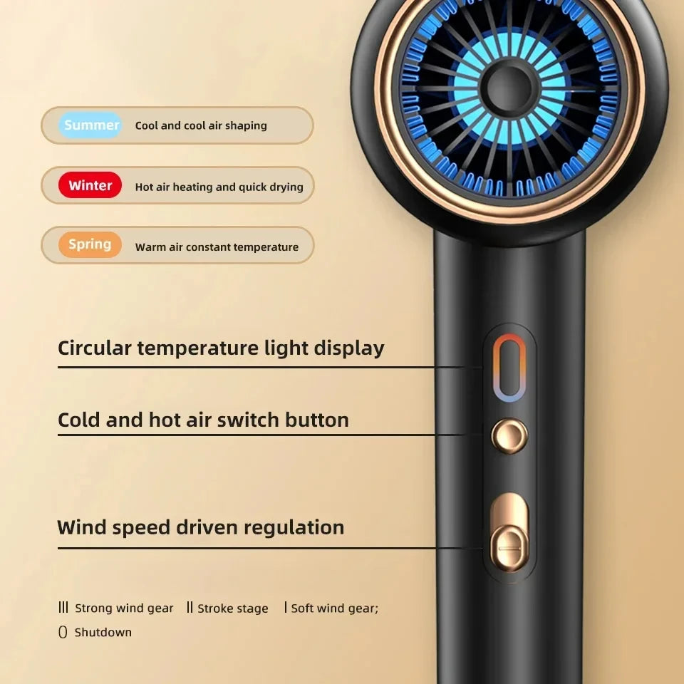 Secador de Cabelo Profissional  2400W Ions Negativos