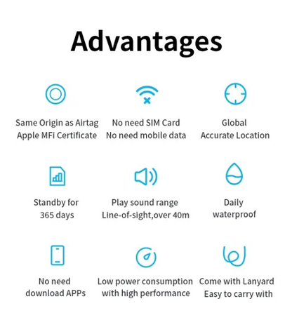 Rastreador Localizador Bluetooth GPS para Apple Find My