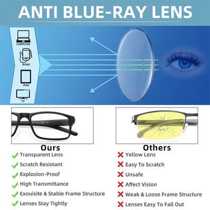 Óculos de Leitura Lupa  com Filtro Luz Azul  Leve com Mola nas Hastes