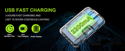 Portable LED Selfie and Video Light