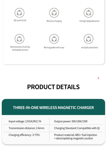 Carregador Sem Fio 3 em 1  Estação de Carregamento para iPhone  Apple Watch e AirPods