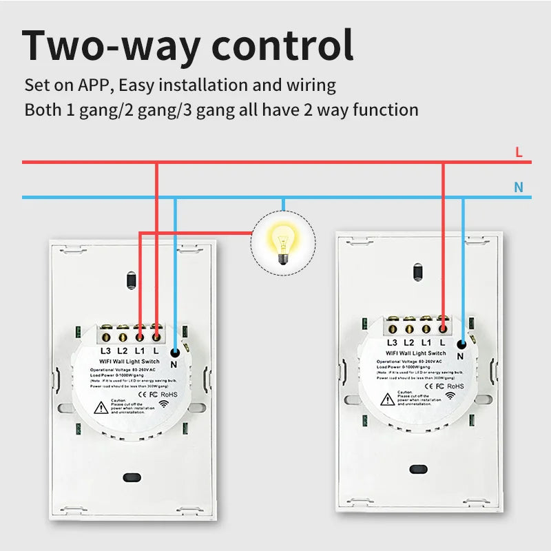 Interruptor de Luz Inteligente com sensor de toque Smart Home