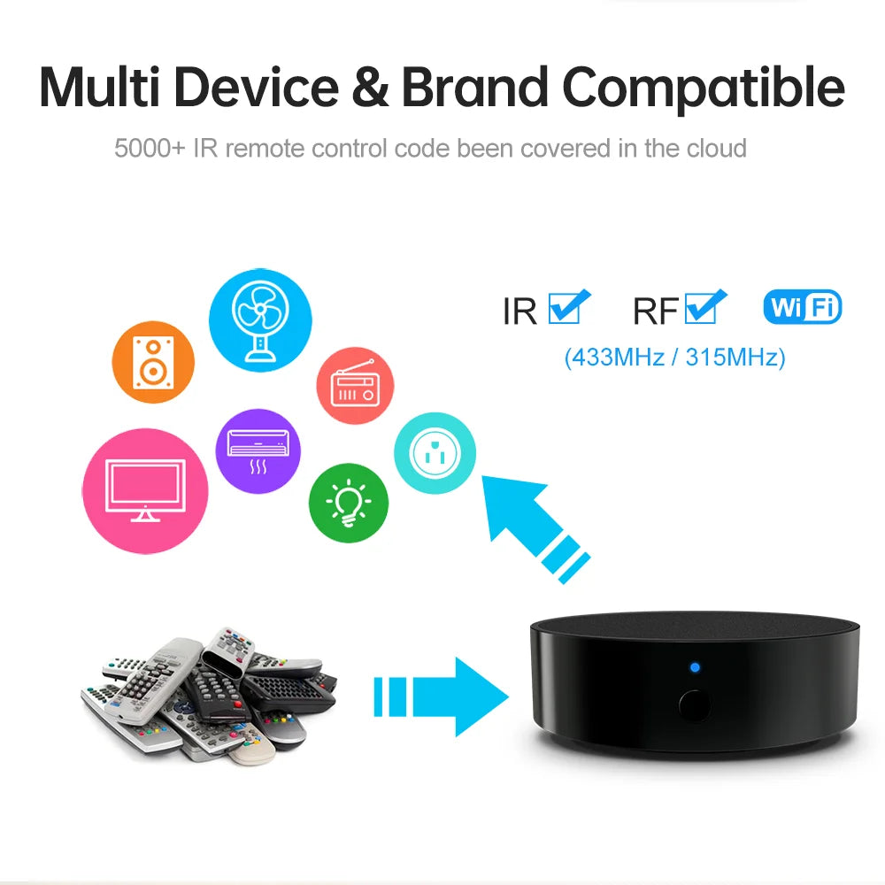 WiFi Smart Remote Control for Smart Home, Compatible with TV, Air Conditioner, Alexa and Google Home