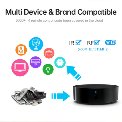 WiFi Smart Remote Control for Smart Home, Compatible with TV, Air Conditioner, Alexa and Google Home
