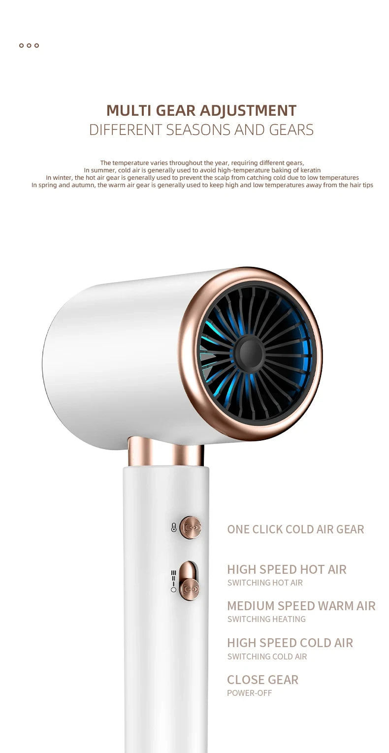 Secador de Cabelo Profissional  2400W Ions Negativos