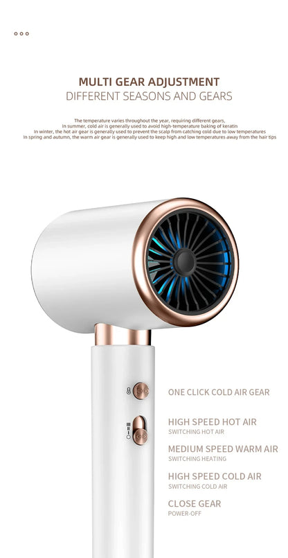 Secador de Cabelo Profissional  2400W Ions Negativos