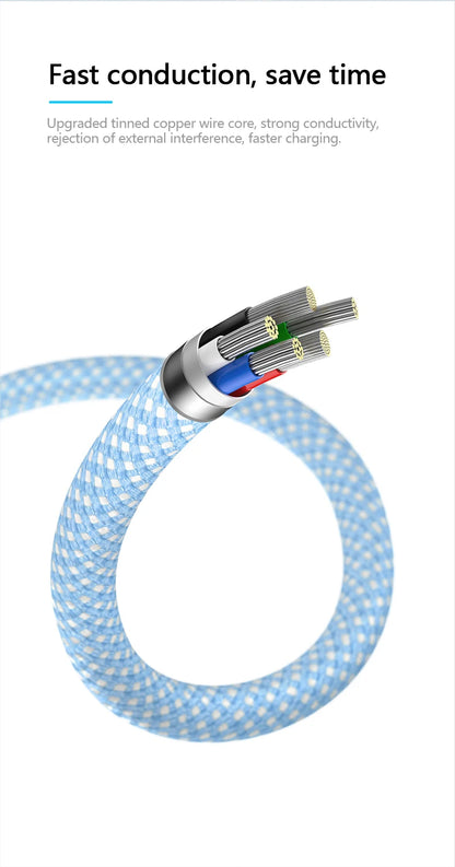 Cabo de Carregamento Rápido  USB C